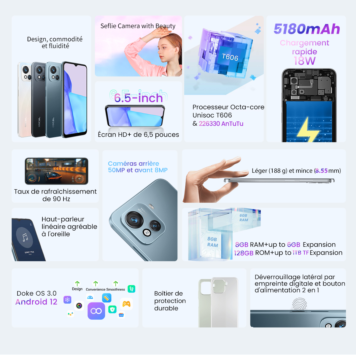 Smartphone Oscal C80 Smartphone Oscal C80