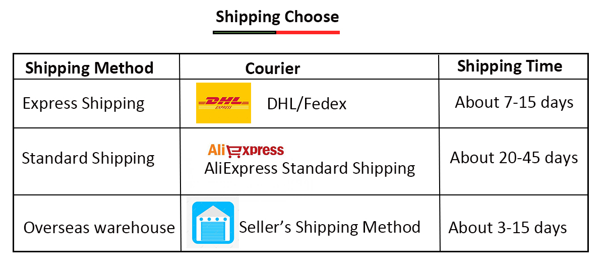 Smartphone Oscal C80 Smartphone Oscal C80