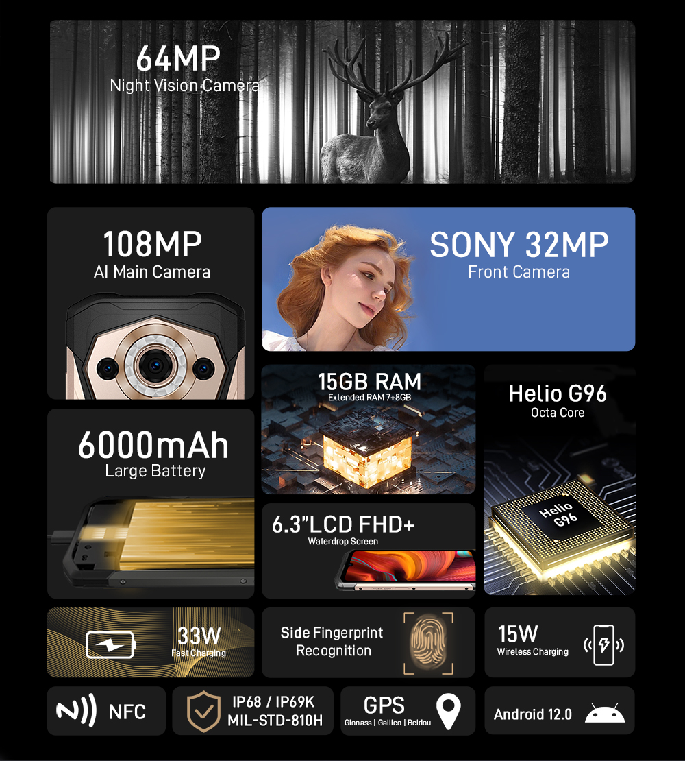 DOOGEE – téléphone S99 robuste DOOGEE – téléphone S99 robuste