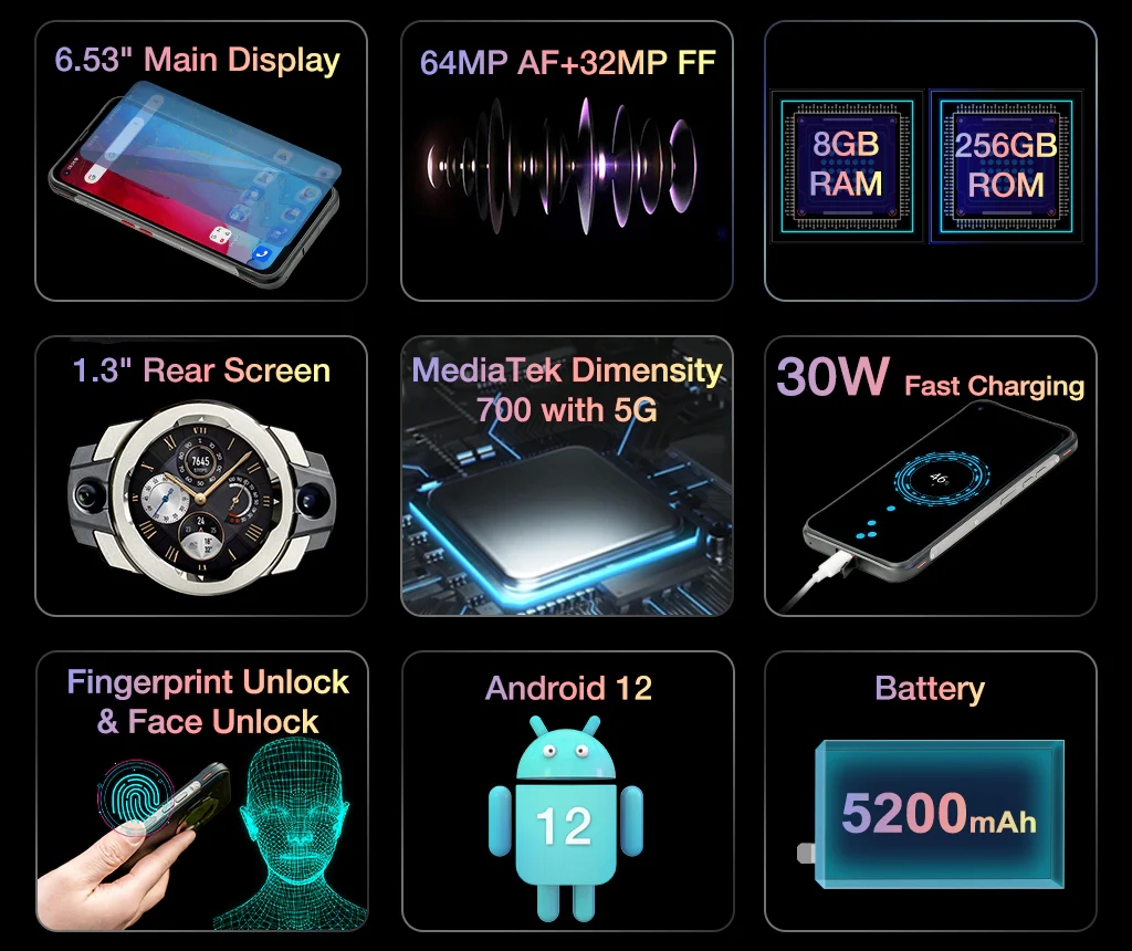 Unihertz – Smartphone Ticktock S Unihertz – Smartphone Ticktock S