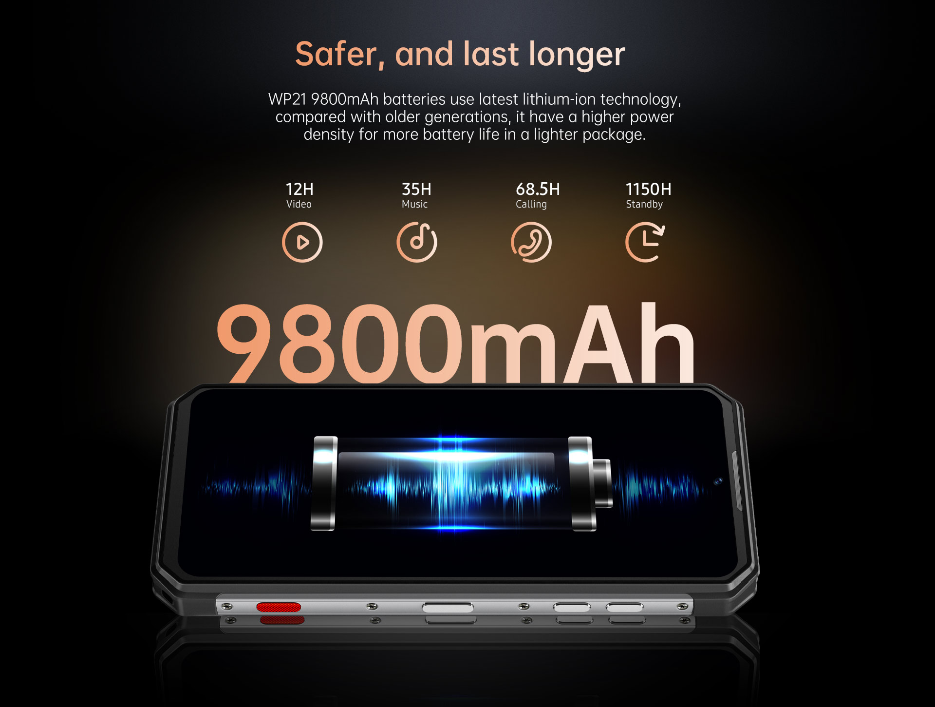 Oukitel – Smartphone WP21