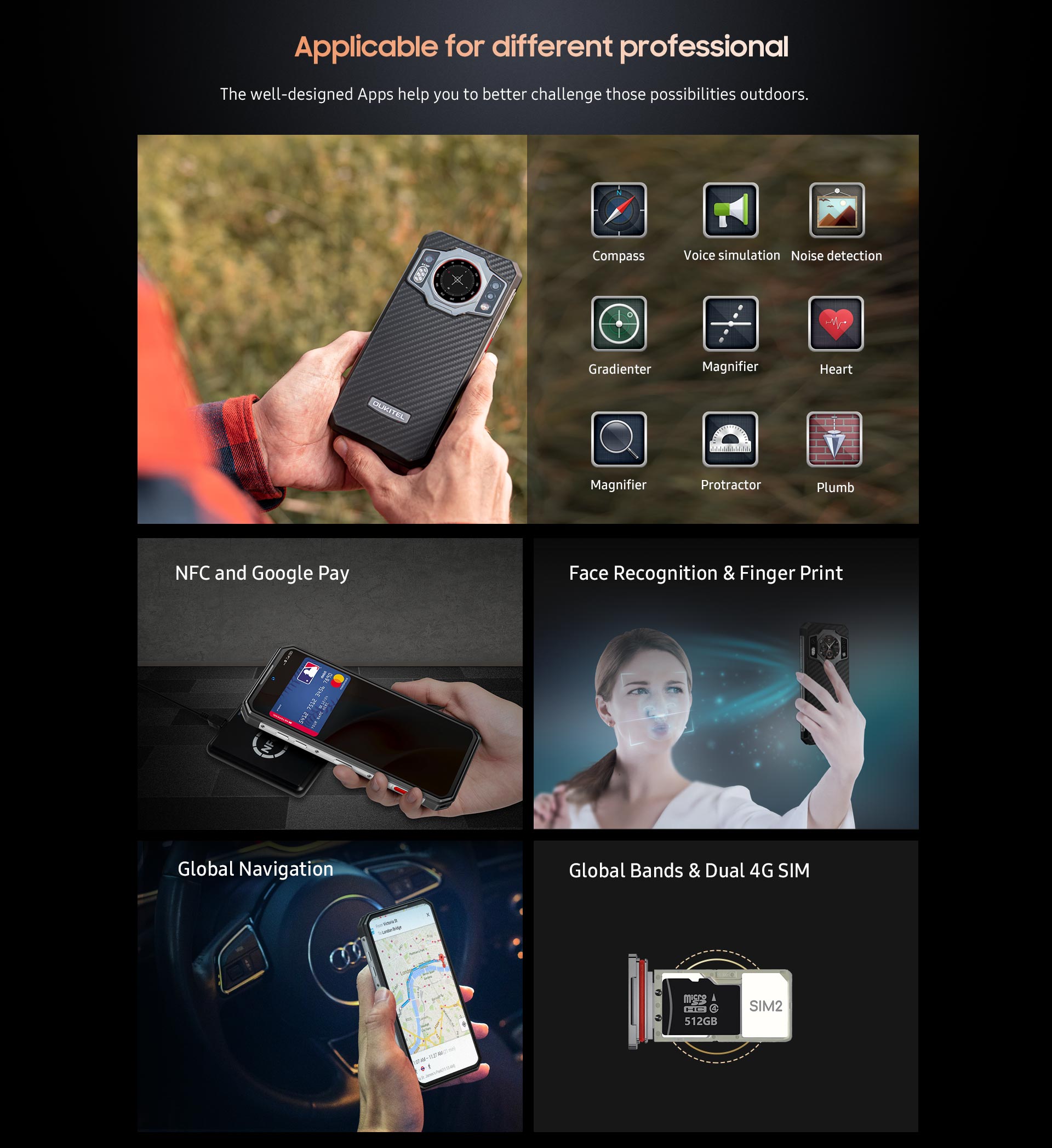 Oukitel – Smartphone WP21