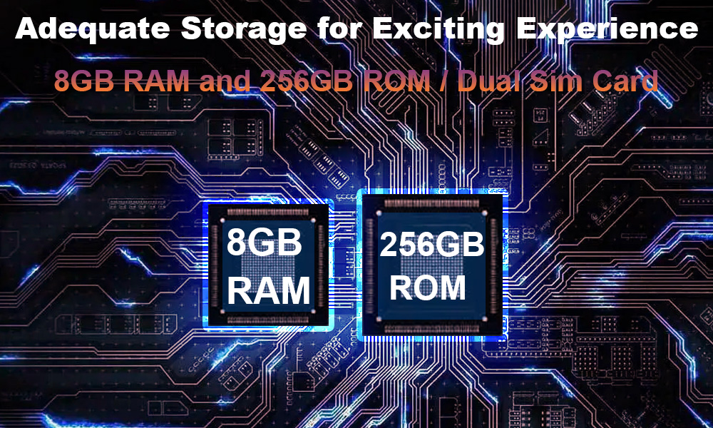 Unihertz – Smartphone à Vision