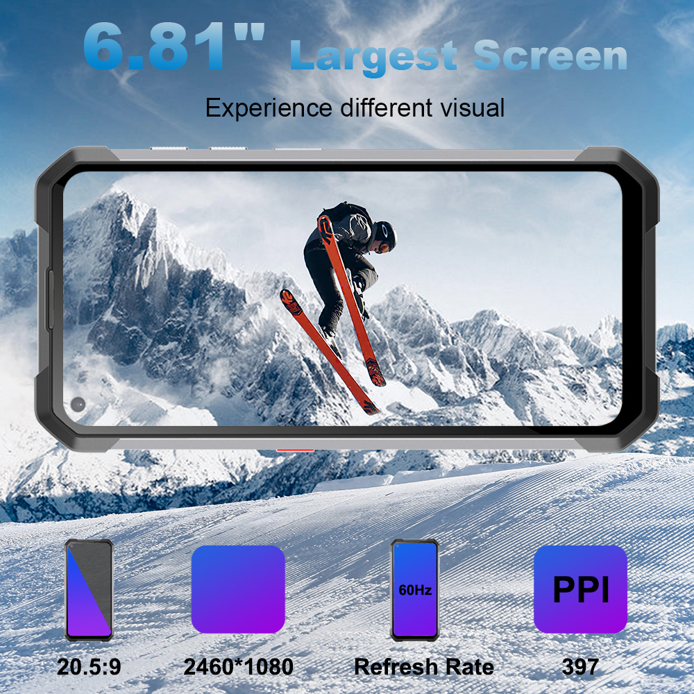 Unihertz – Smartphone à Vision Unihertz – Smartphone à Vision