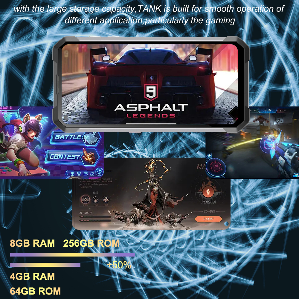 Unihertz – Smartphone à Vision