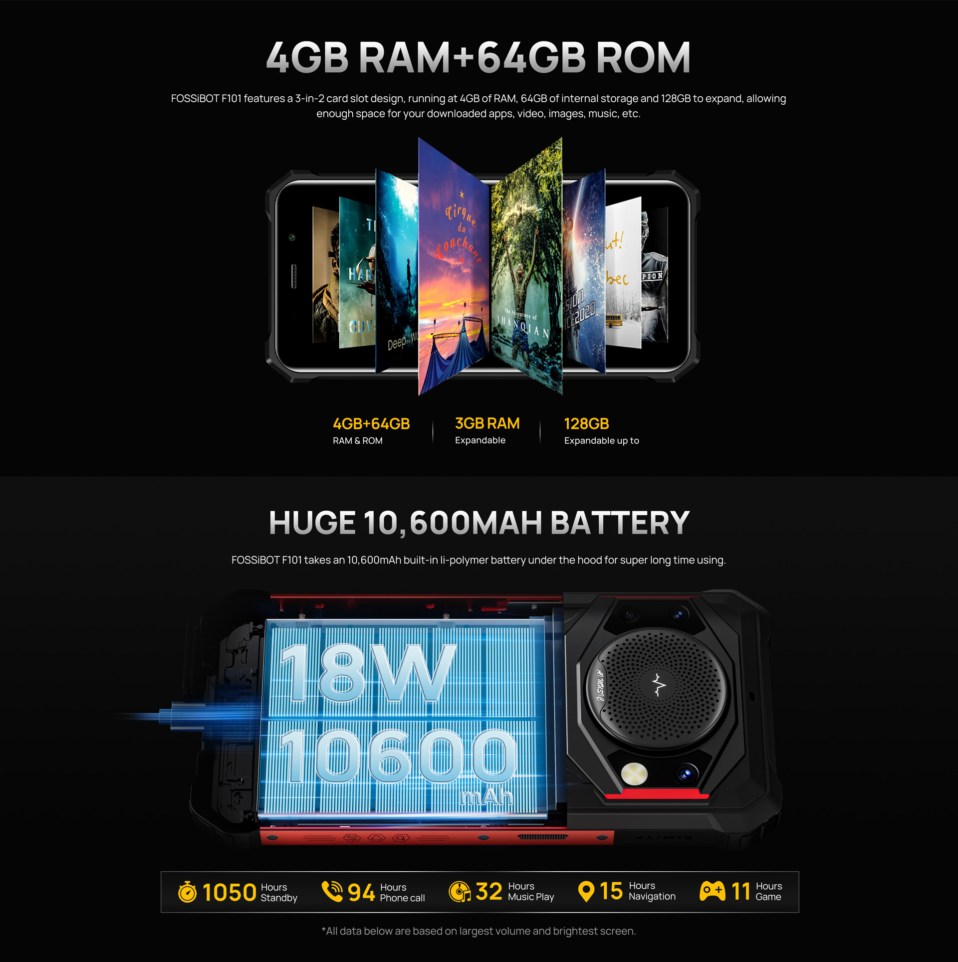 FOSSiBOT F101 Smartphone