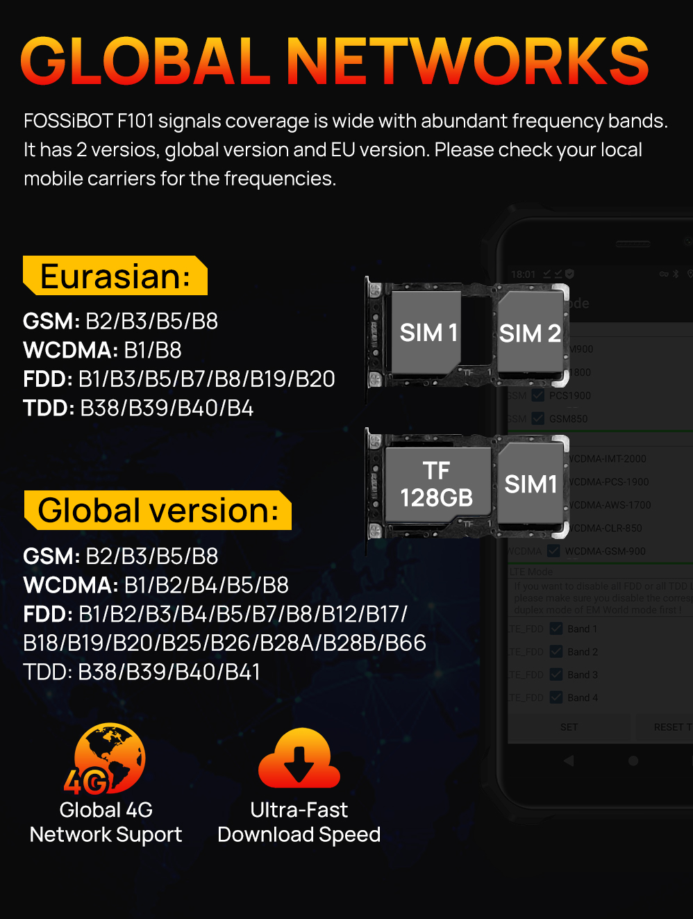 FOSSiBOT F101 Smartphone