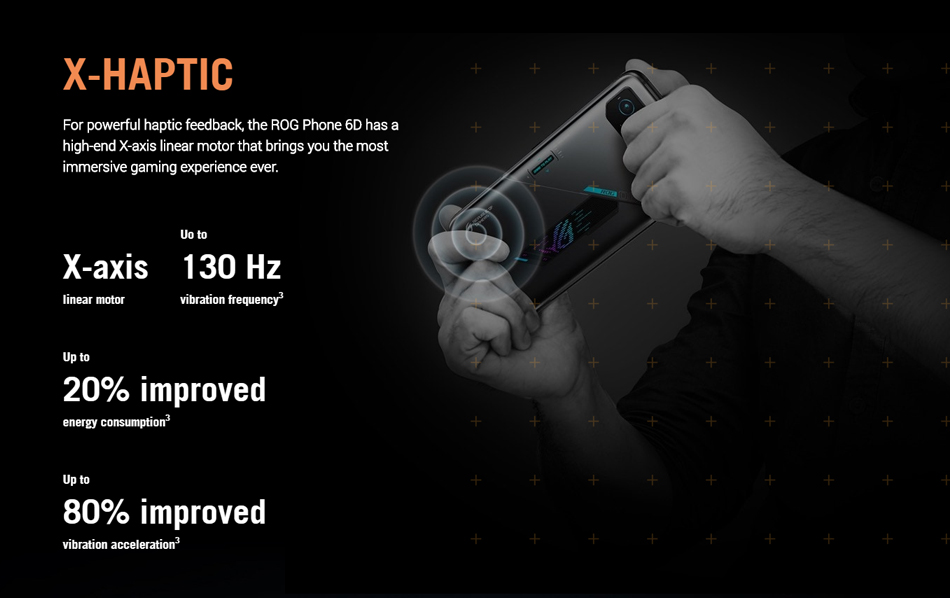 ASUS – téléphone portable ROG 6D/6D