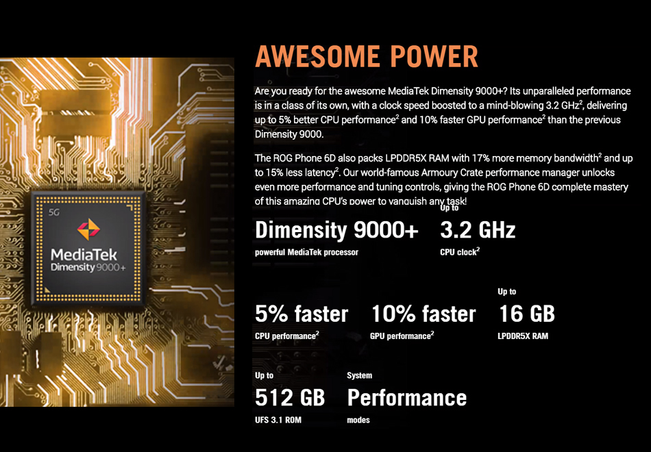 ASUS – téléphone portable ROG 6D/6D ASUS – téléphone portable ROG 6D/6D