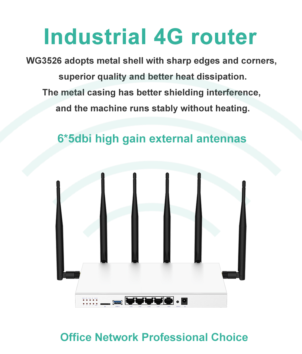 ZBT – routeur wi-fi 4G OpenWRT