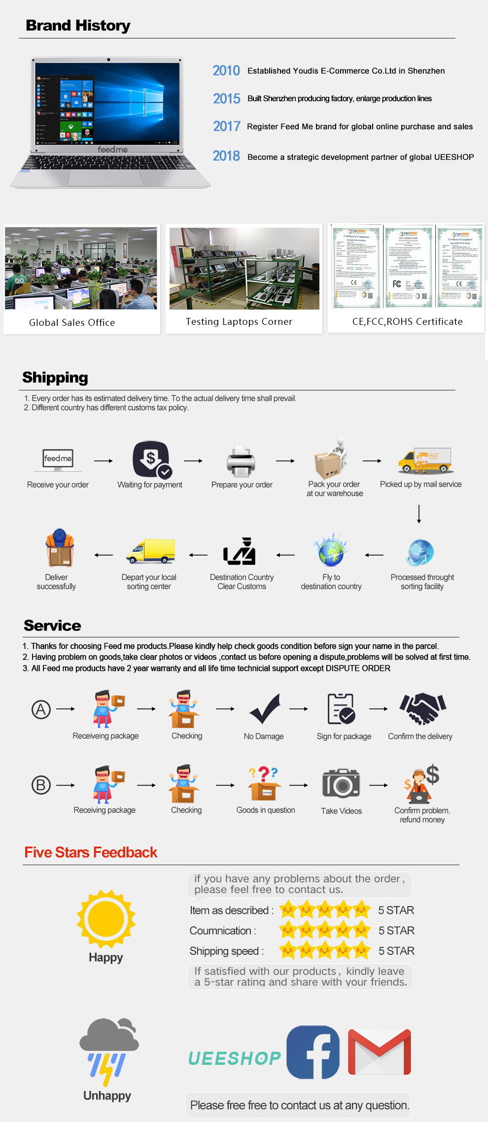Pc portable avec écran de 15.6 Pc portable avec écran de 15.6