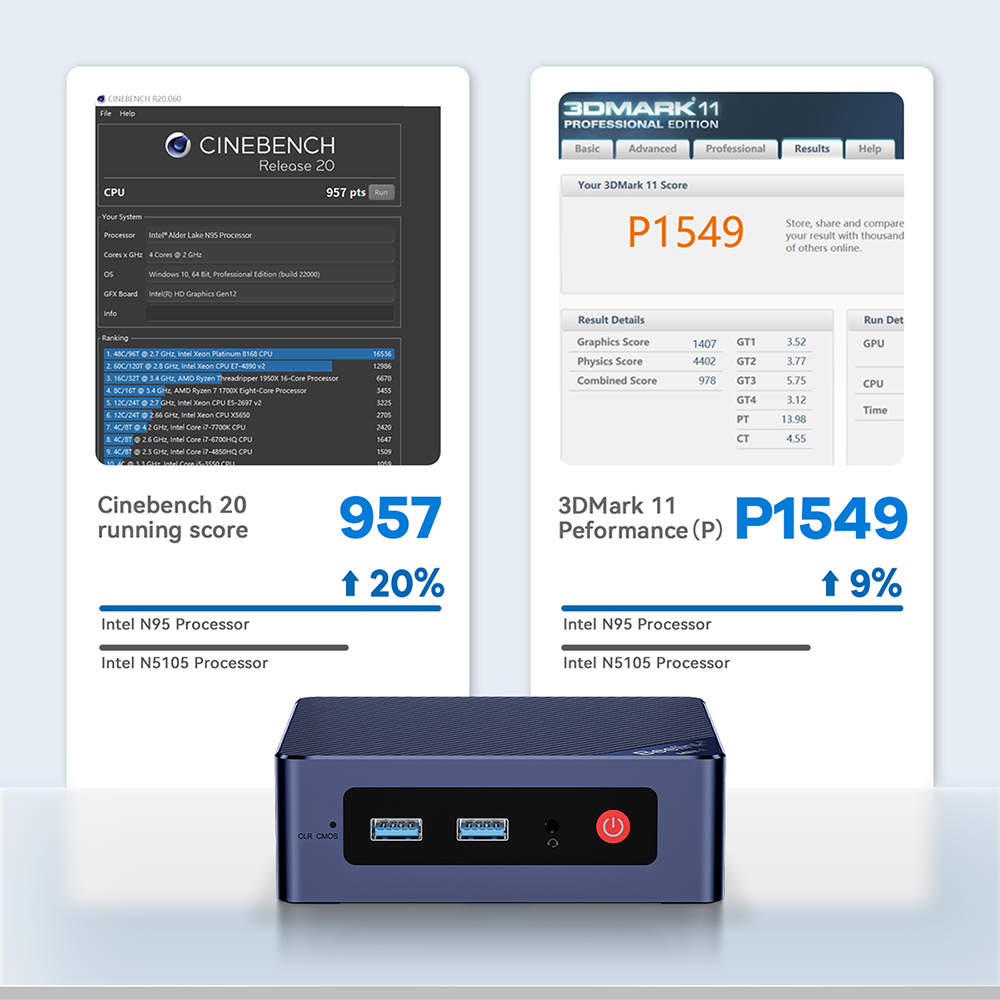 Beelink – Mini PC de jeux Intel N5095 Beelink – Mini PC de jeux Intel N5095