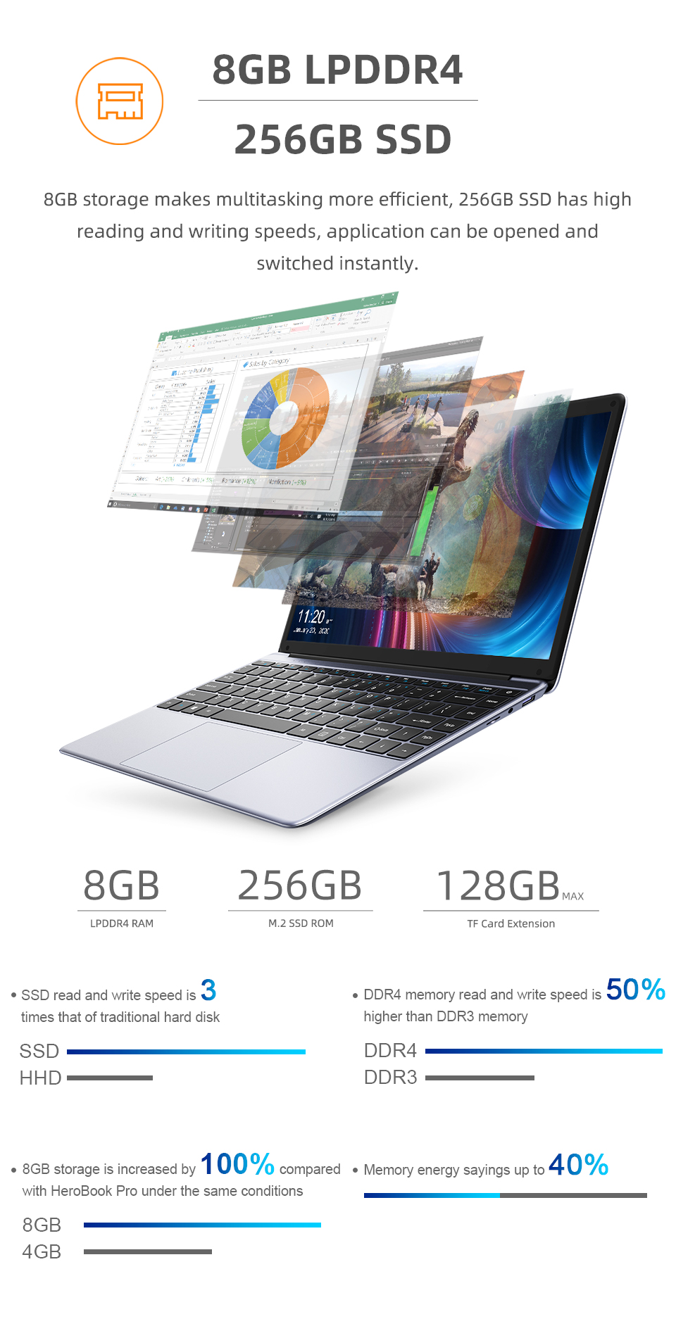 CHUWI – HeroBook Pro PC portable Windows 11
