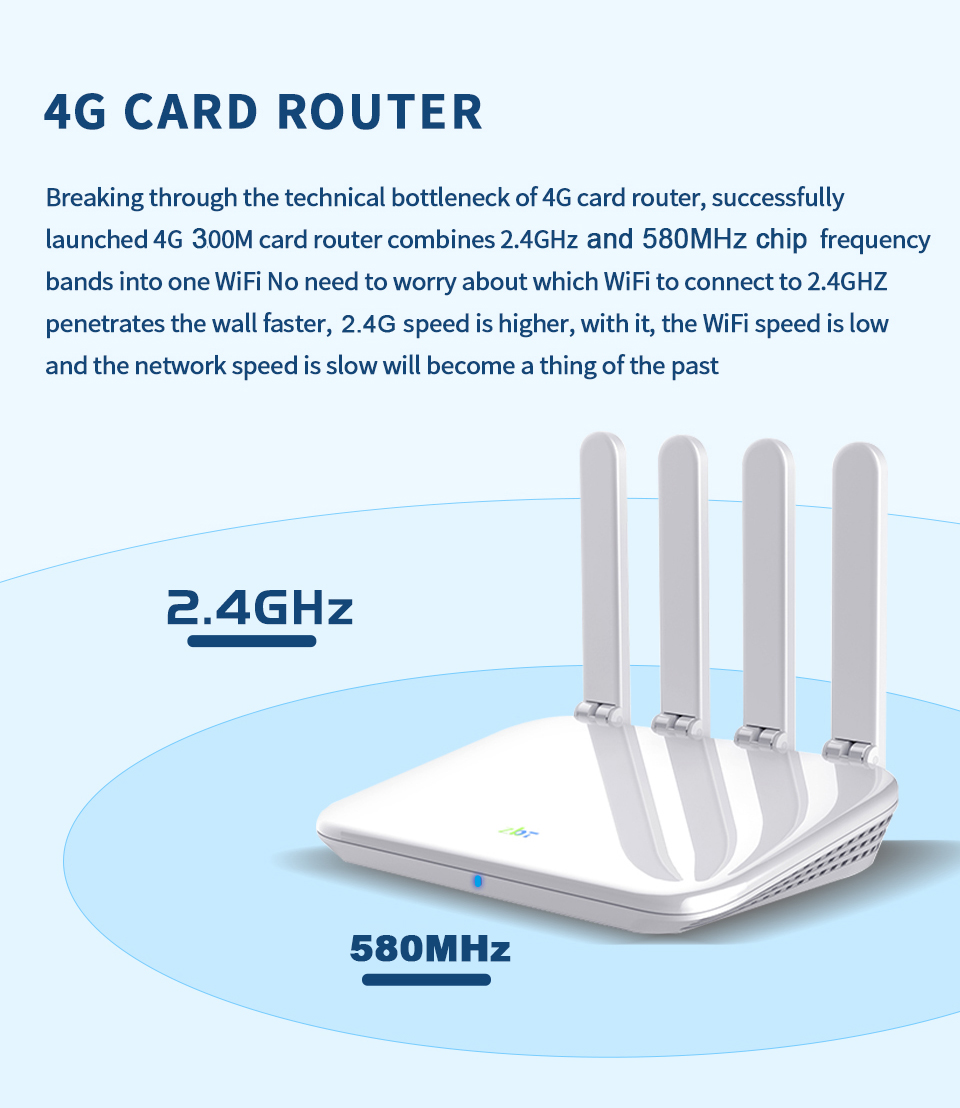 Wiflyer – routeur WiFi 4G WE2805 CAT4 300Mbps Wiflyer – routeur WiFi 4G WE2805 CAT4 300Mbps