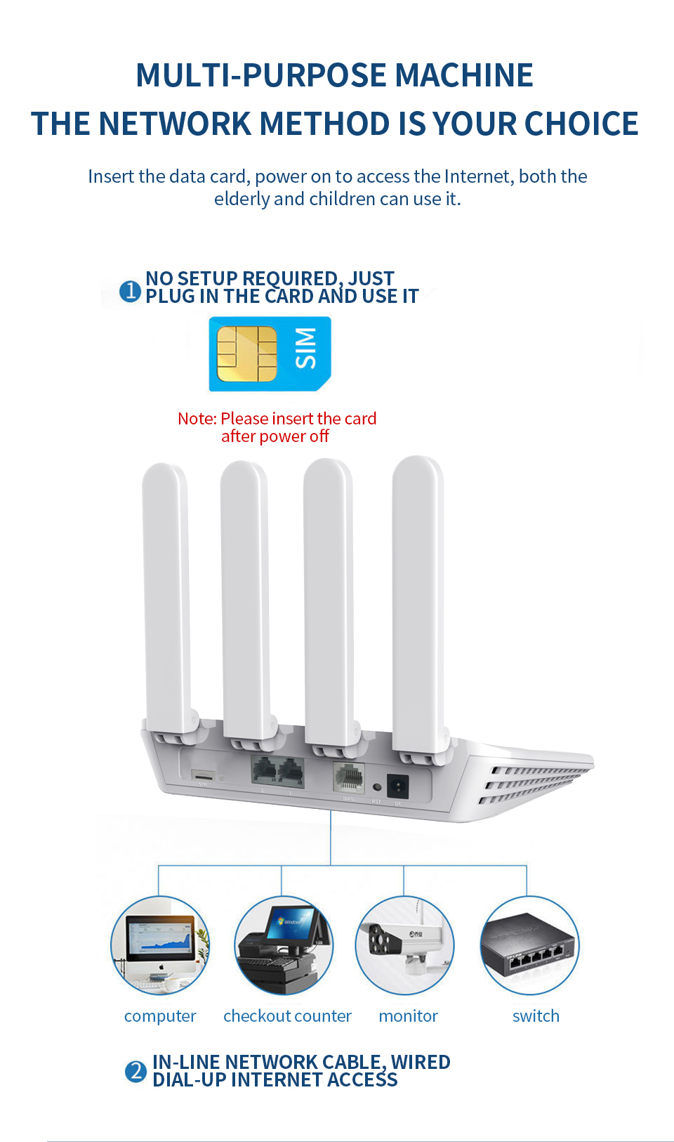 Wiflyer – routeur WiFi 4G WE2805 CAT4 300Mbps Wiflyer – routeur WiFi 4G WE2805 CAT4 300Mbps