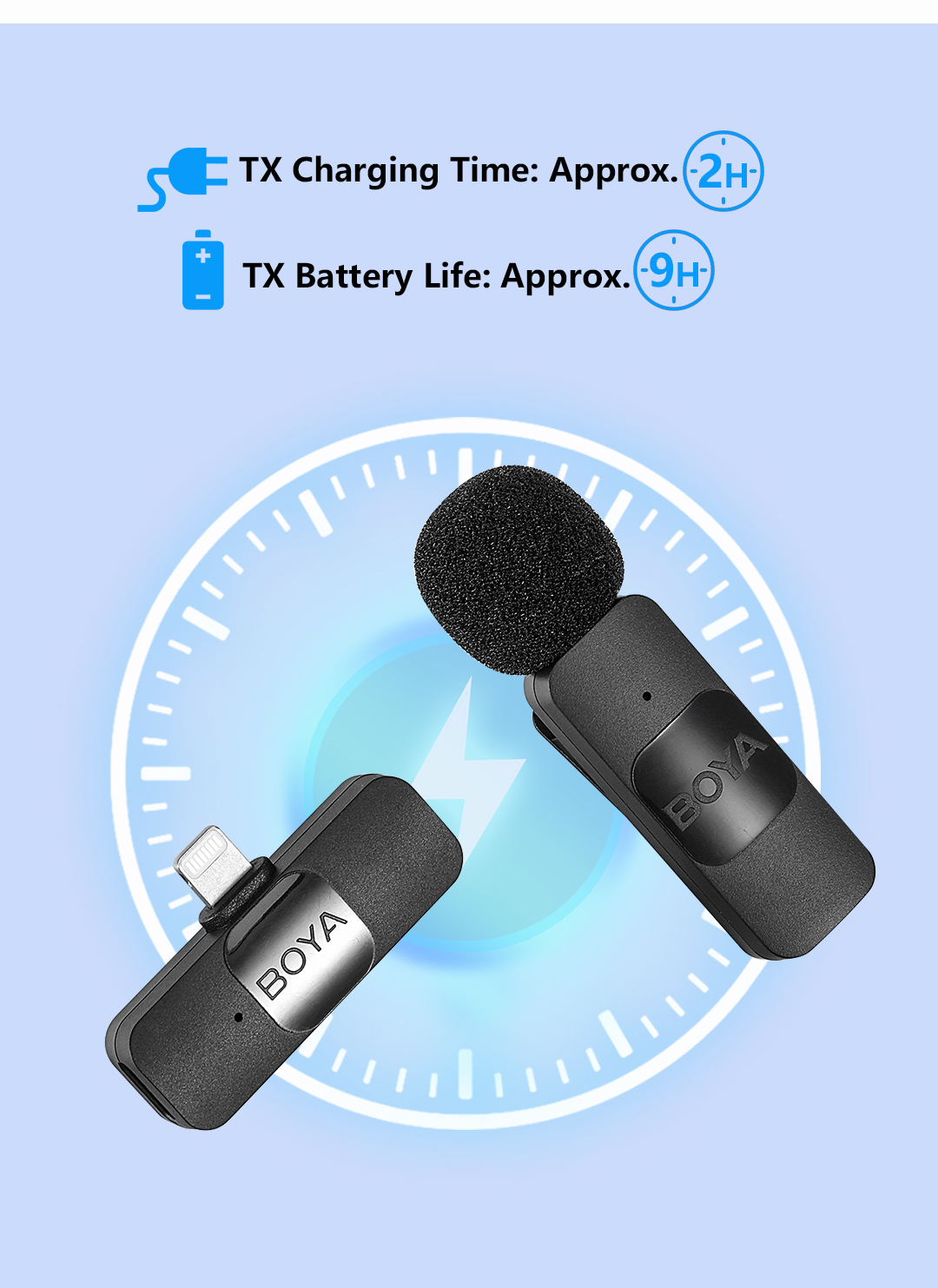 BOYA BY-V – Mini Microphone BOYA BY-V – Mini Microphone
