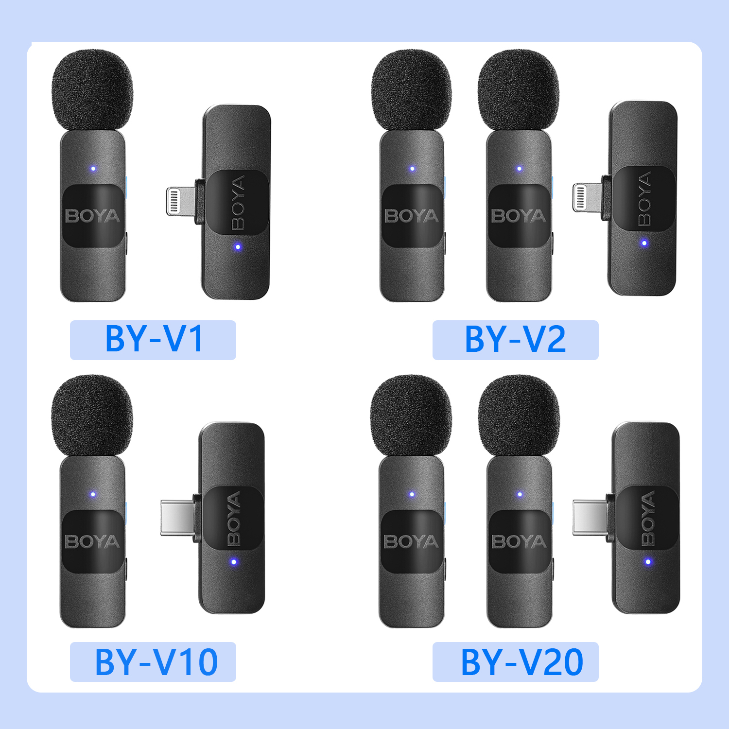 BOYA BY-V – Mini Microphone BOYA BY-V – Mini Microphone