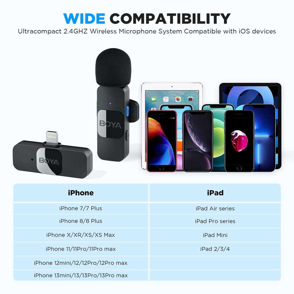 BOYA BY-V – Mini Microphone BOYA BY-V – Mini Microphone