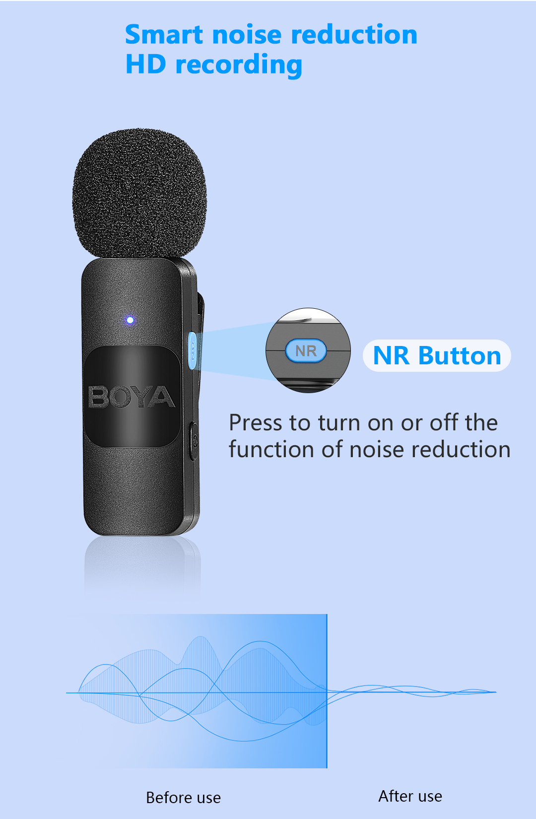 BOYA BY-V – Mini Microphone BOYA BY-V – Mini Microphone
