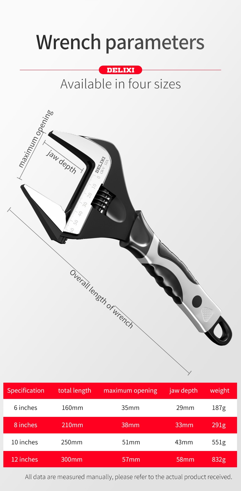 Outil à clé réglable grande ouverture planche de salle de bain multifonctionnelle main mobile piège universel