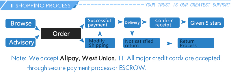 Makita – outil multifonction oscillant sans balais, 6 engrenages, électrique, sans fil, pour la décoration de la maison, batterie 18V