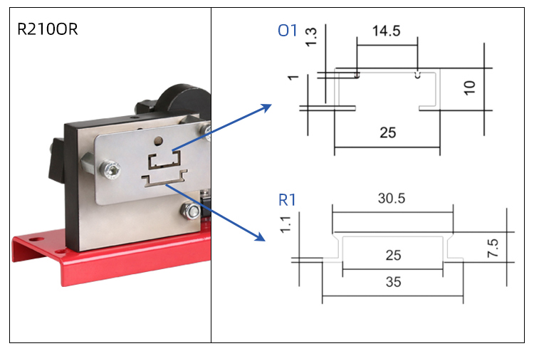 Coupe-rail din multifonctionnel, outil de coupe sur rail din, coupe facile avec jauge de mesure