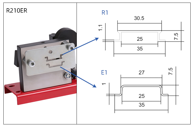Coupe-rail din multifonctionnel, outil de coupe sur rail din, coupe facile avec jauge de mesure