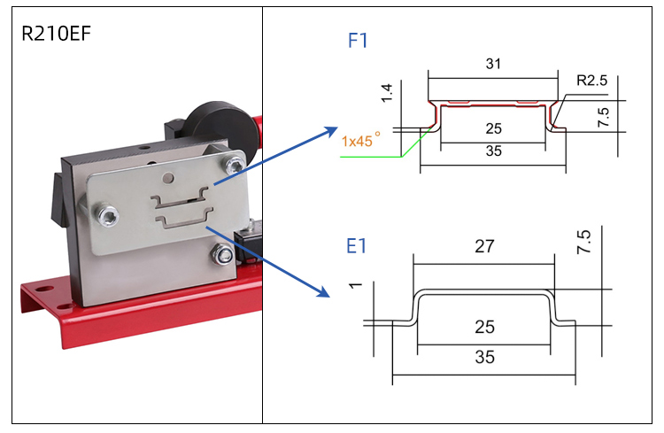 Coupe-rail din multifonctionnel, outil de coupe sur rail din, coupe facile avec jauge de mesure