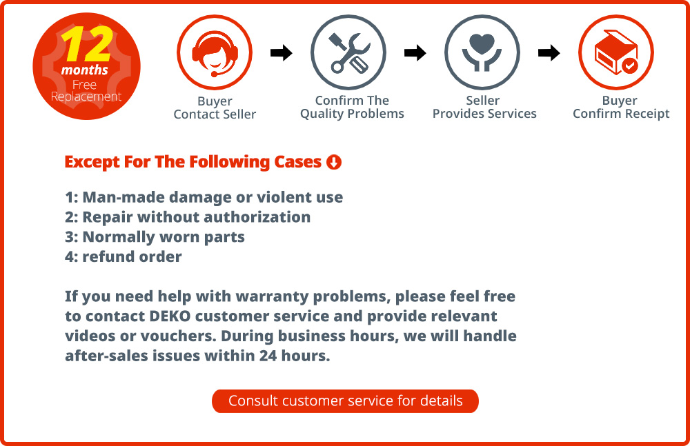 DEKO - Scie Sauteuse 1000W Filaire avec lumière LED, Angle d'inclinaison ±45°, Livré avec 1 Lame de Scie, 2 Brosses en carbone, 1 Règle en métal