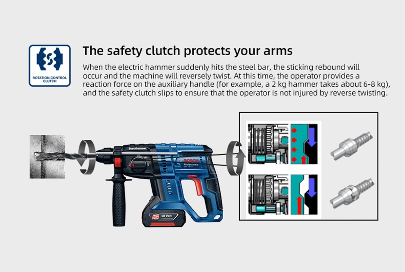 Bosch perceuse à percussion professionnelle sans balais, marteau rotatif, perforateur sans fil GBH180, outils électriques multifonctionnels