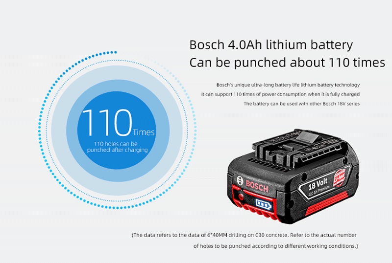 Bosch perceuse à percussion professionnelle sans balais, marteau rotatif, perforateur sans fil GBH180, outils électriques multifonctionnels