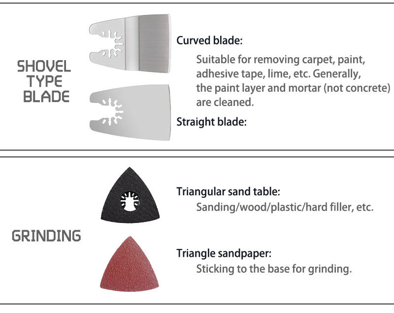 Batterie de rénovation électrique sans fil 18V, outil multifonctionnel, sans balais, pour nouveau-né, 1830, 1840, 1850, 1860