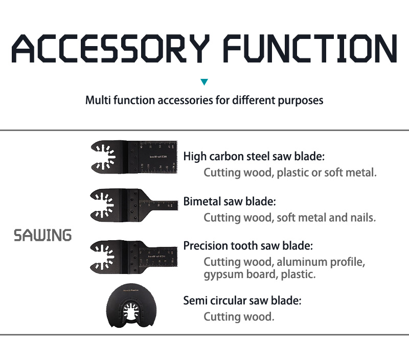 Batterie de rénovation électrique sans fil 18V, outil multifonctionnel, sans balais, pour nouveau-né, 1830, 1840, 1850, 1860