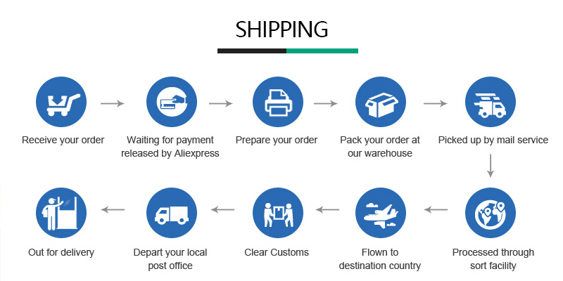 AIRAJ – pince à fil multifonctionnelle, diagonale universelle, nez aiguille, outils de quincaillerie, coupe-fil universel, dénudeur de fil