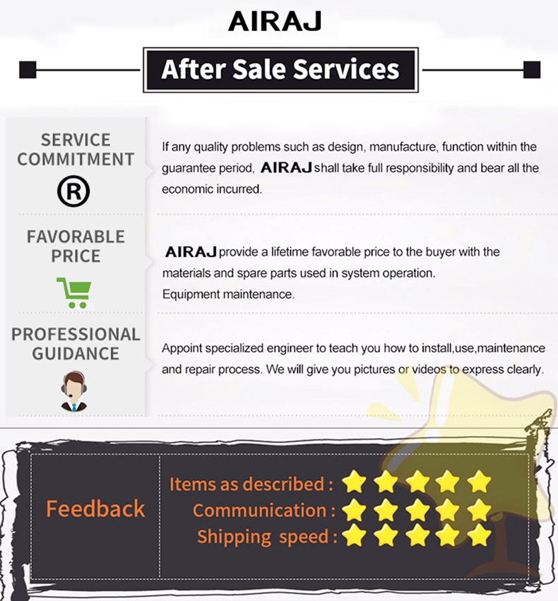 AIRAJ – pince à fil multifonctionnelle, diagonale universelle, nez aiguille, outils de quincaillerie, coupe-fil universel, dénudeur de fil