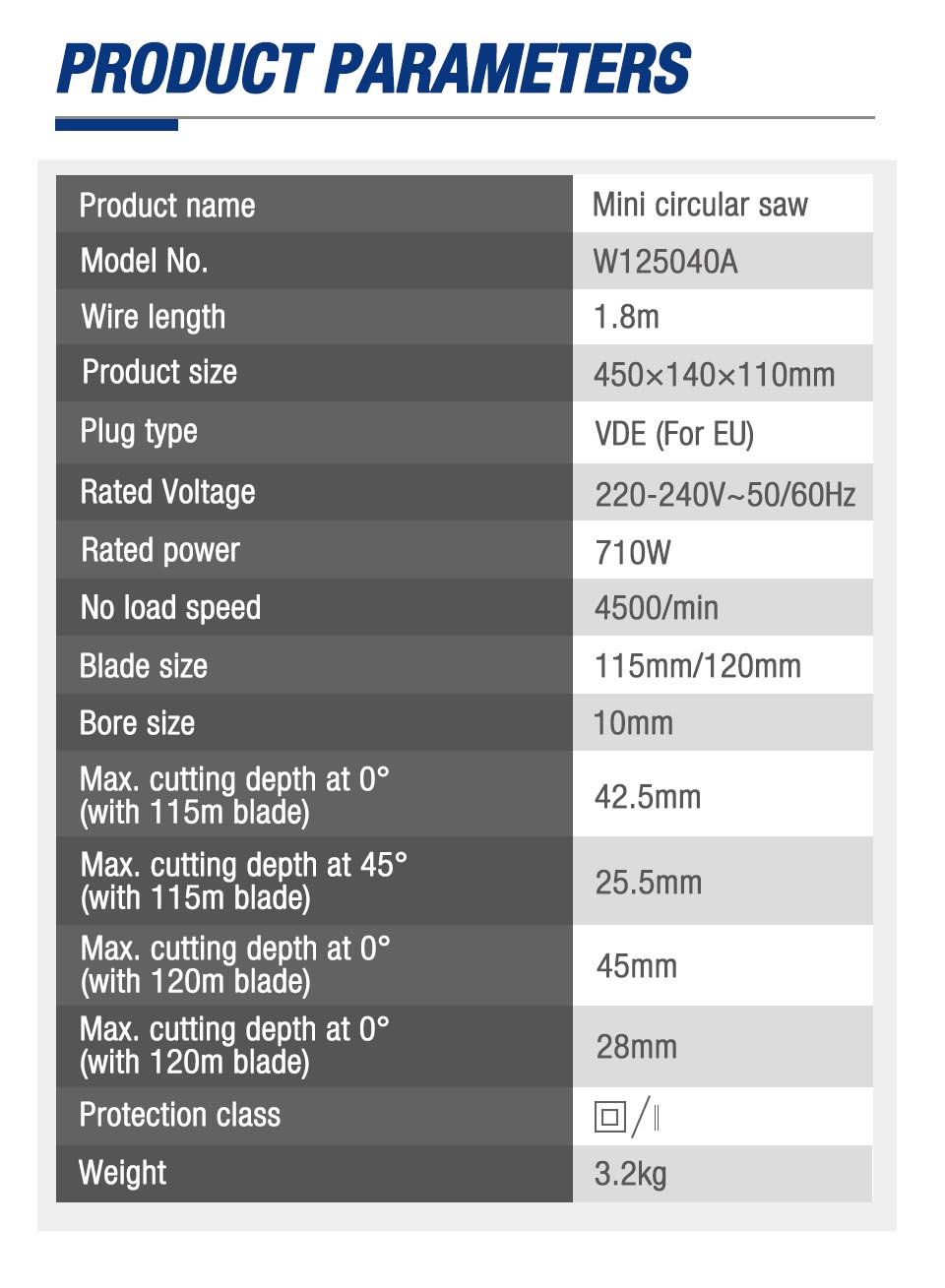 WORKPRO – Mini scie circulaire électrique 750W, outils électriques multifonctions avec lame TCT et lame en diamant
