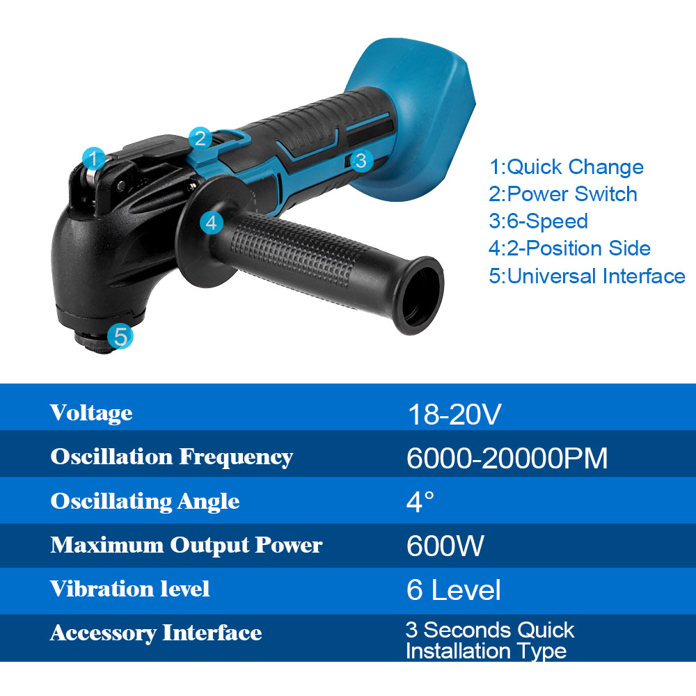 Outil Multifonction oscillant