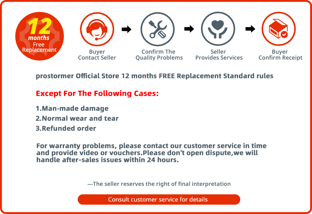 outil multifonction outil multifonction oscillant vitesse variable réparateur outils décoration d'intérieur outils électriques électrique maison DIY Scie par PROSTORMER